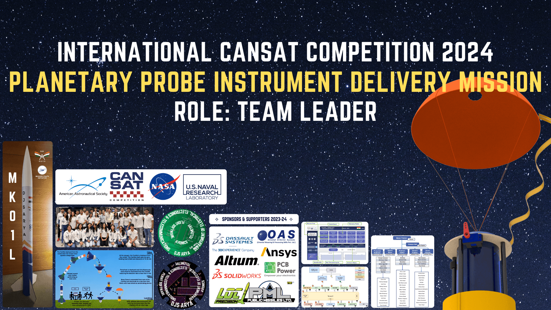 International CanSat Competition 2024